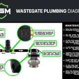 Universal 40mm Wastegate Kit - H&S Motorsports