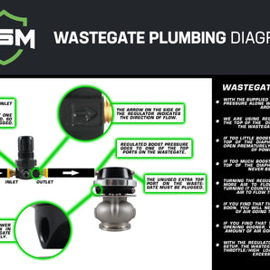 Universal 40mm Wastegate Kit - H&S Motorsports