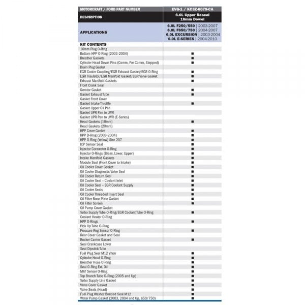 FORD MOTORCRAFT KC3Z-6079-DA (EVG-2) 20MM HEAD GASKET & UPPER SEAL KIT