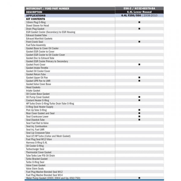 FORD MOTORCRAFT KC3Z-6E078-BA (ESK-2) LOWER GASKET & SEALL KIT